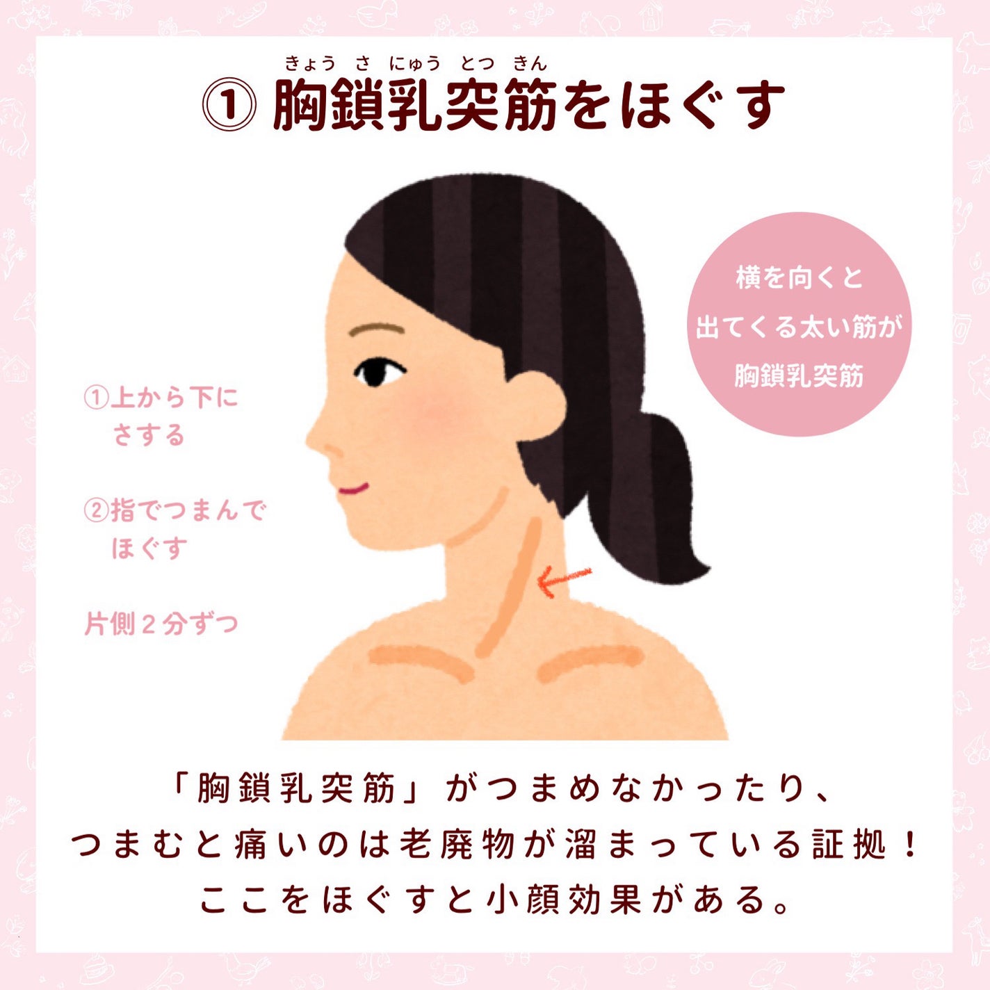 マッサージ クリーム/ちふれ/マッサージクリームを使ったクチコミ(2枚目)