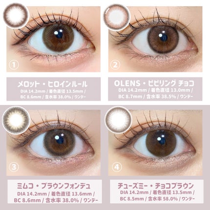 Chu's me 1day/Chu's me/ワンデー(1DAY)カラコンを使ったクチコミ(3枚目)