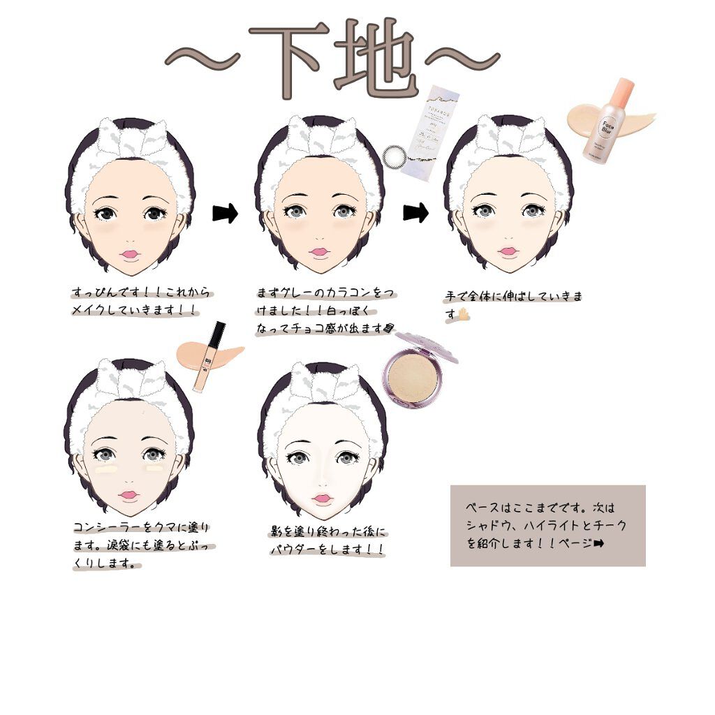 ラブリー クッキー ブラッシャー/ETUDE/パウダーチークを使ったクチコミ(3枚目)