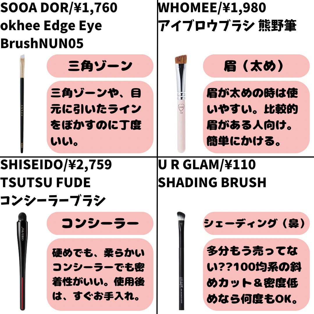 アイシャドウブラシセット/ロージーローザ/メイクブラシを使ったクチコミ(5枚目)