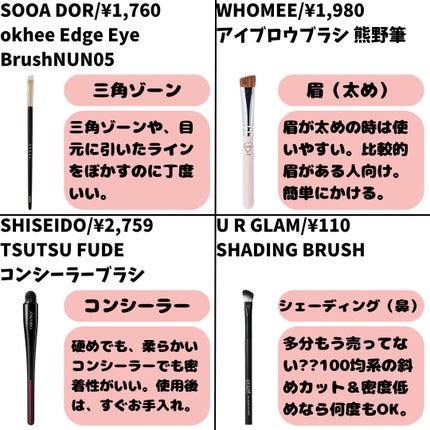 アイシャドウブラシセット/ロージーローザ/メイクブラシを使ったクチコミ(5枚目)