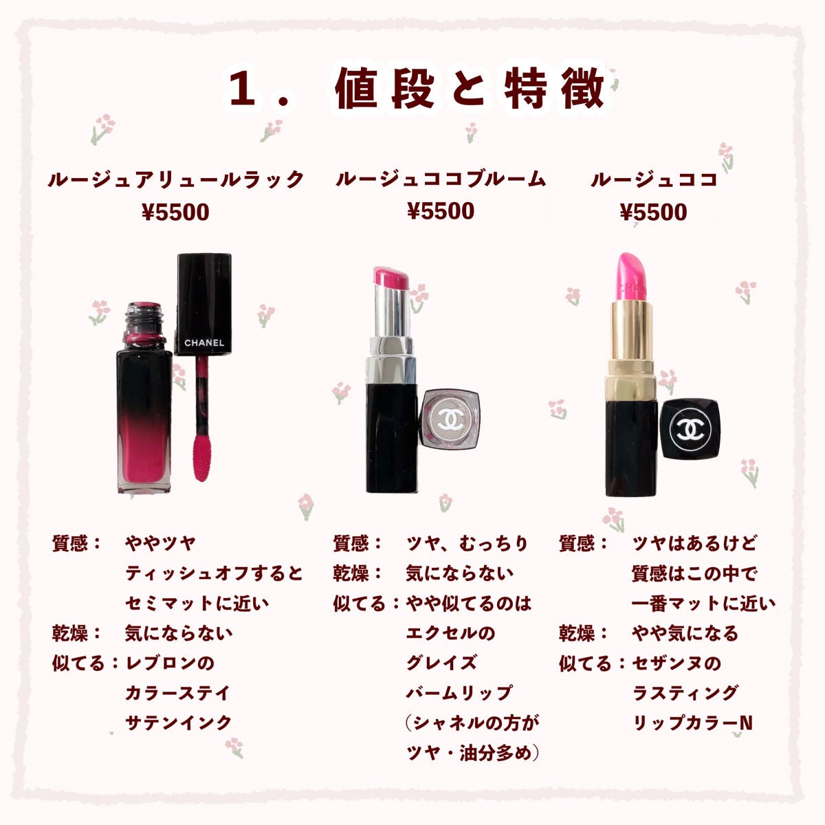 ルージュ ココ/CHANEL/口紅を使ったクチコミ(2枚目)