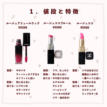 ルージュ ココ/CHANEL/口紅を使ったクチコミ(2枚目)