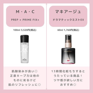 プレップ プライム フィックス+/M・A・C/ミスト状化粧水を使ったクチコミ（5枚目）