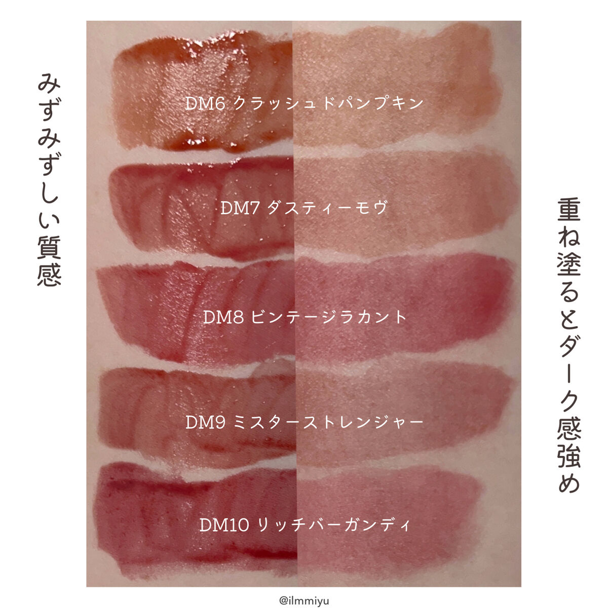 ザ ウォータリーデューティント/MERZY/リップティントを使ったクチコミ（2枚目）