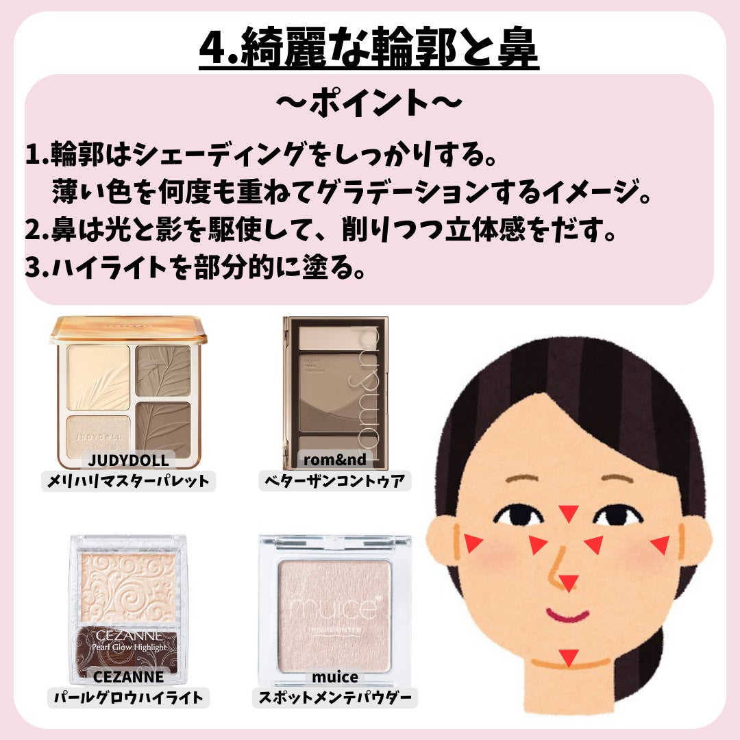 クリーミータッチライナー/キャンメイク/ジェルアイライナーを使ったクチコミ(6枚目)