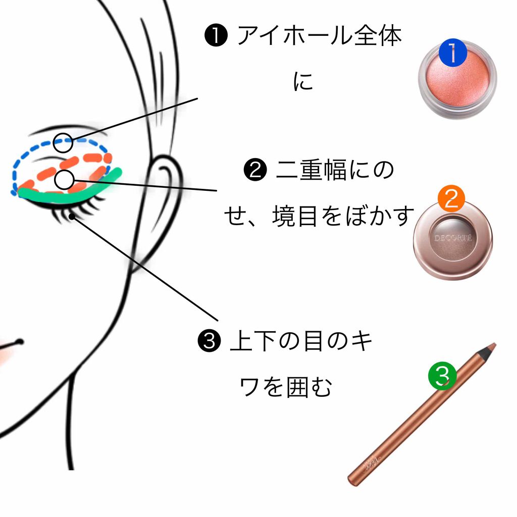 アイグロウ ジェム/DECORTÉ/ジェル・クリームアイシャドウを使ったクチコミ(2枚目)