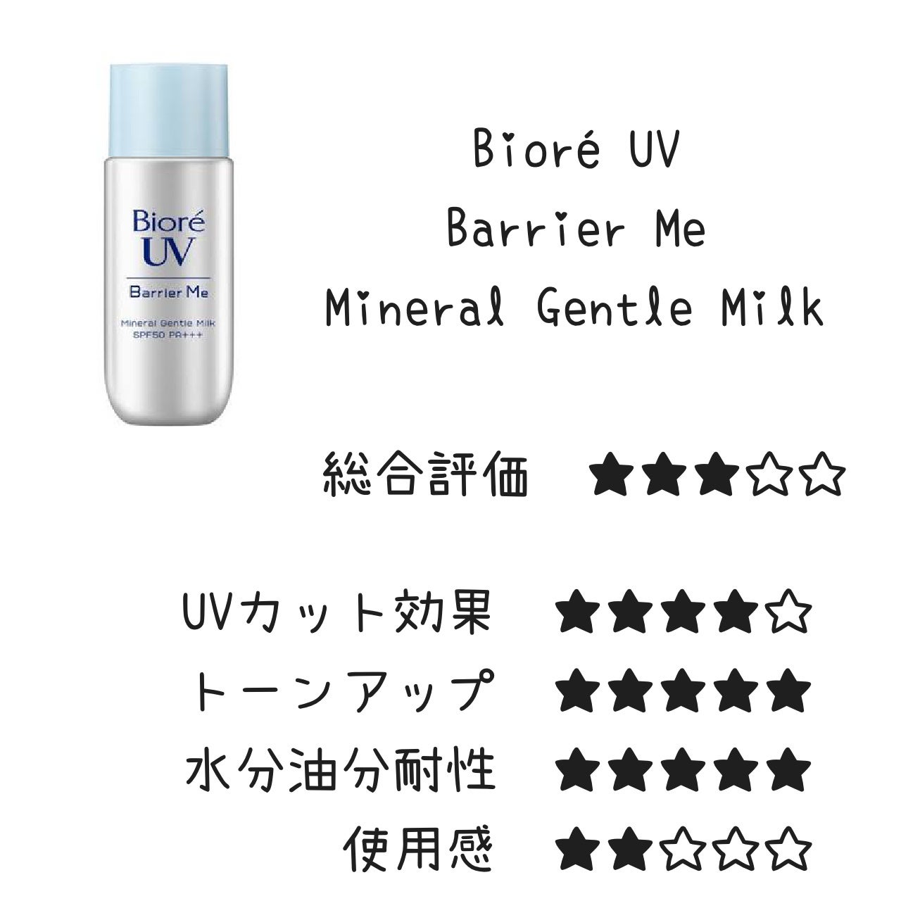 モイスチャージェル/スキンアクア/日焼け止めジェルを使ったクチコミ(4枚目)