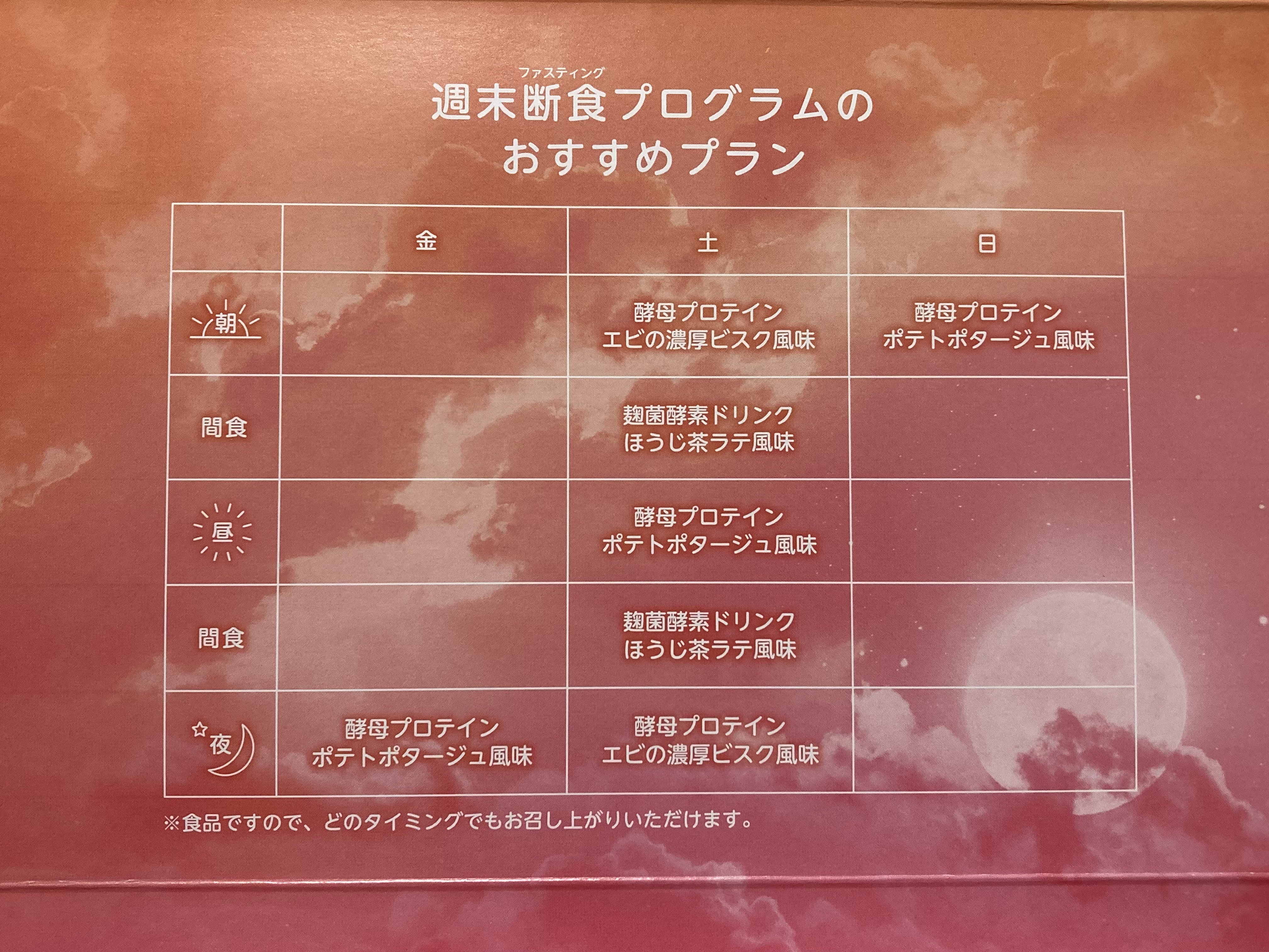 rakufas/新谷酵素/酵素食品を使ったクチコミ（2枚目）