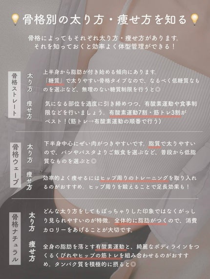 ナリスアップ ぐーぴたっ 豆乳おからビスケット/ぐーぴたっ/低糖質食品を使ったクチコミ(6枚目)