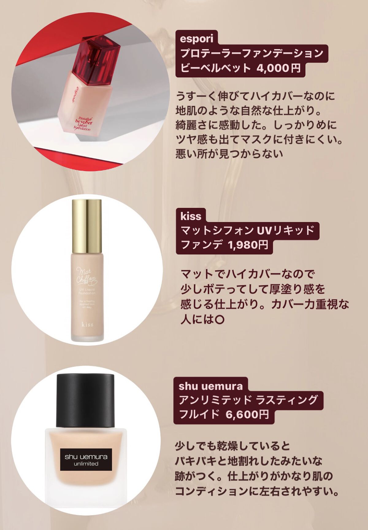 プロテーラーファンデーションビーベルベット/espoir/リキッドファンデーションを使ったクチコミ（3枚目）