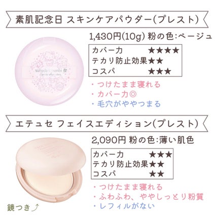 すっぴんパウダー/クラブ/プレストパウダーを使ったクチコミ(4枚目)