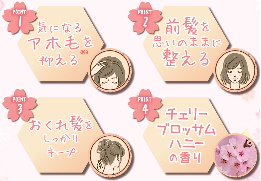 「&honey(アンドハニー)」から今年もサクラ限定品が登場!今年は泡ボディウォッシュ、クレンジングオイルがサクラ限定デザインシリーズに初登場!の画像