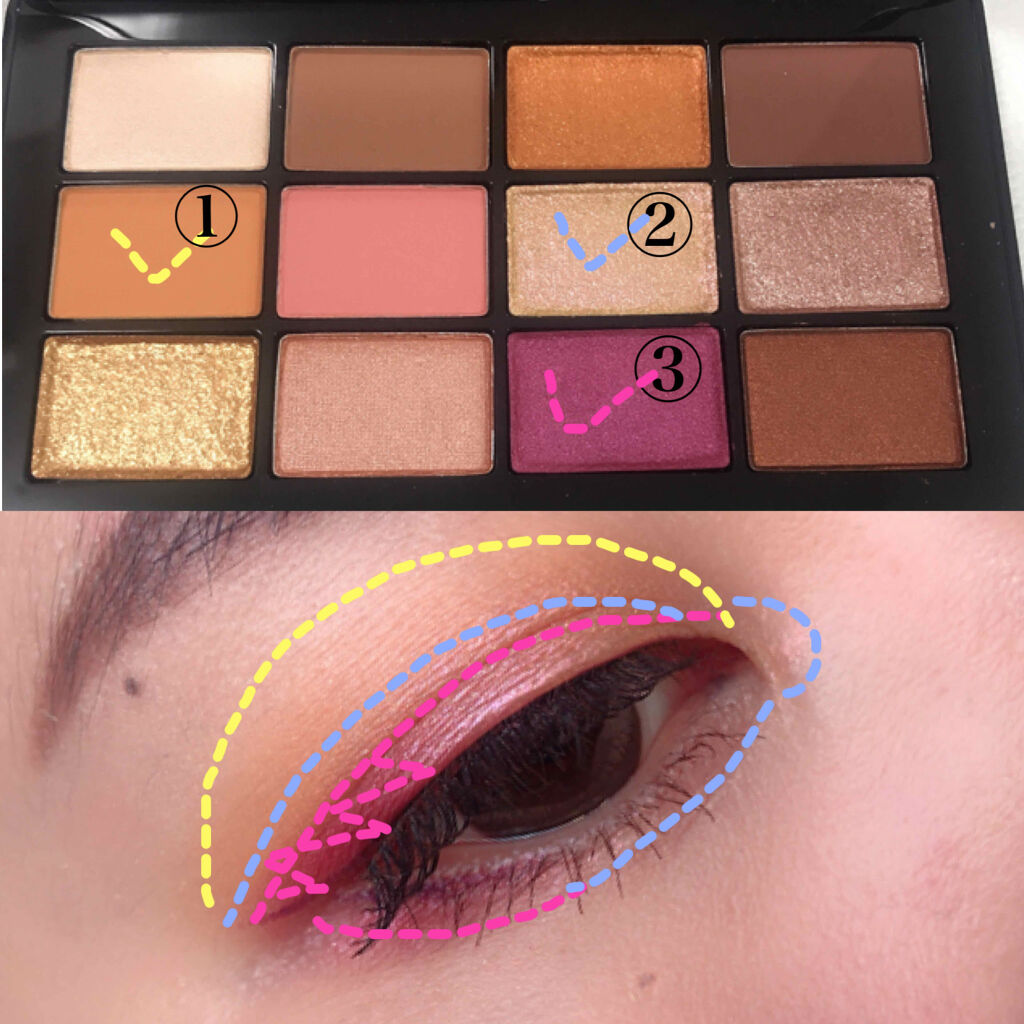 アフターグロー アイシャドーパレット/NARS/アイシャドウパレットを使ったクチコミ（3枚目）