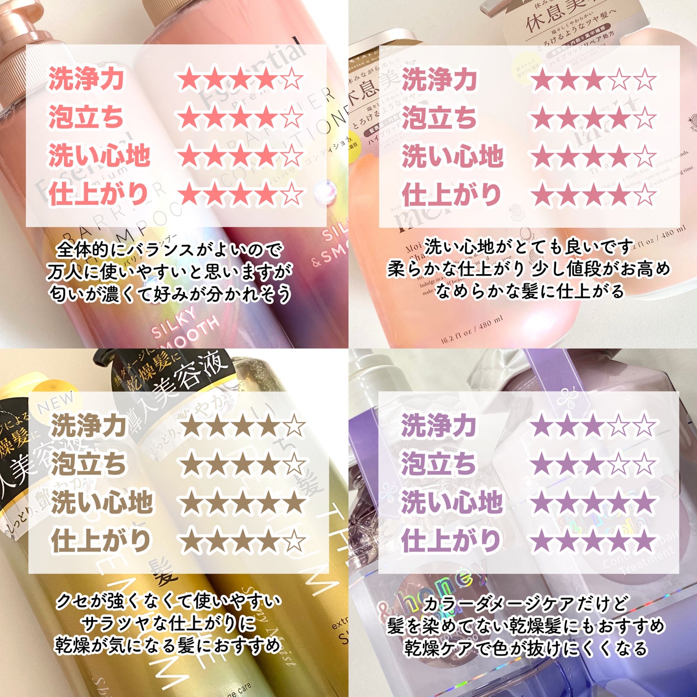 オイルインシャンプー/オイルインコンディショナー (グロス&リペア)/ディアボーテ/市販シャンプーを使ったクチコミ(2枚目)