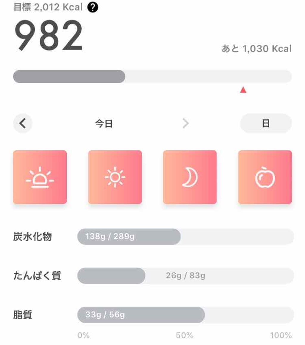 UVイデア XL プロテクショントーンアップ/ラ ロッシュ ポゼ/日焼け止めクリームを使ったクチコミ（3枚目）