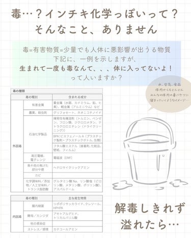 おゆみ|ニキビ・ニキビ跡ケア on LIPS 「@______ohyoume◀︎他の投稿はこちらから💄⚠️ホル..」（3枚目）