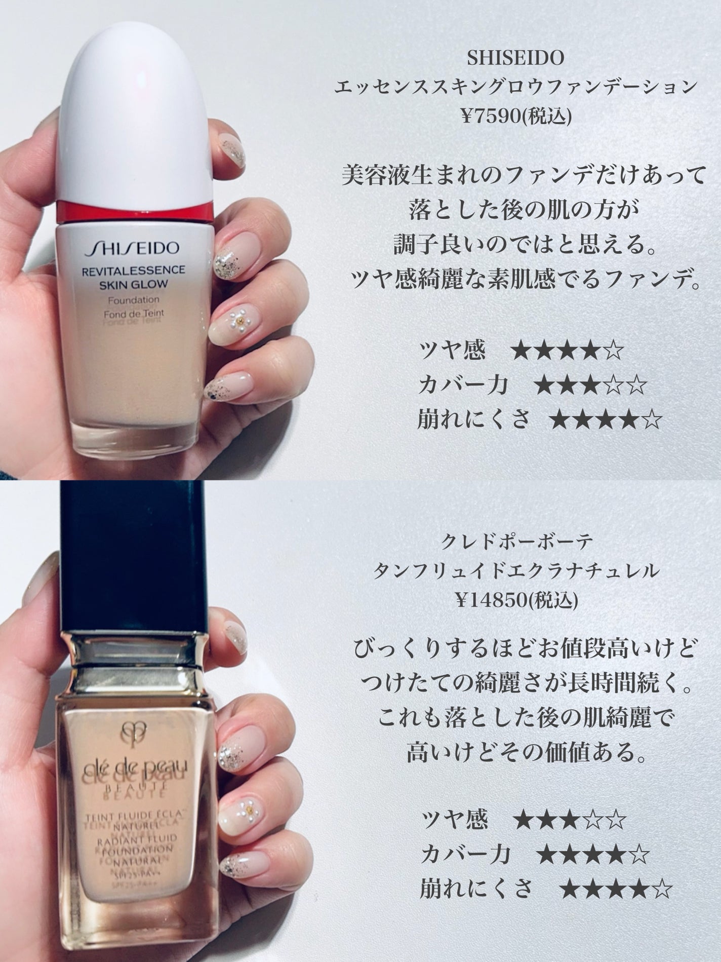 クレ・ド・ポー ボーテ タンフリュイドエクラ ナチュレル/クレ・ド・ポー ボーテ/リキッドファンデーションを使ったクチコミ(6枚目)