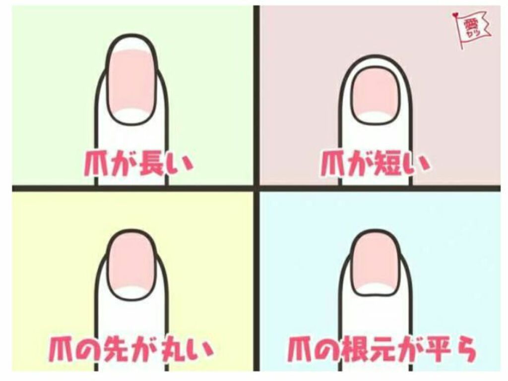 ネイルケアオイル/無印良品/ネイルオイル・トリートメントを使ったクチコミ（2枚目）