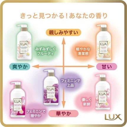 ボディソープ サテンソープ/LUX/ボディソープを使ったクチコミ(4枚目)