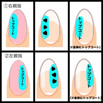 カラフルネイルズ/キャンメイク/マニキュアを使ったクチコミ(5枚目)