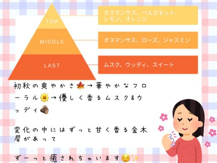 フレグランス オスマンサス/ROAlív/香水(レディース)を使ったクチコミ(3枚目)