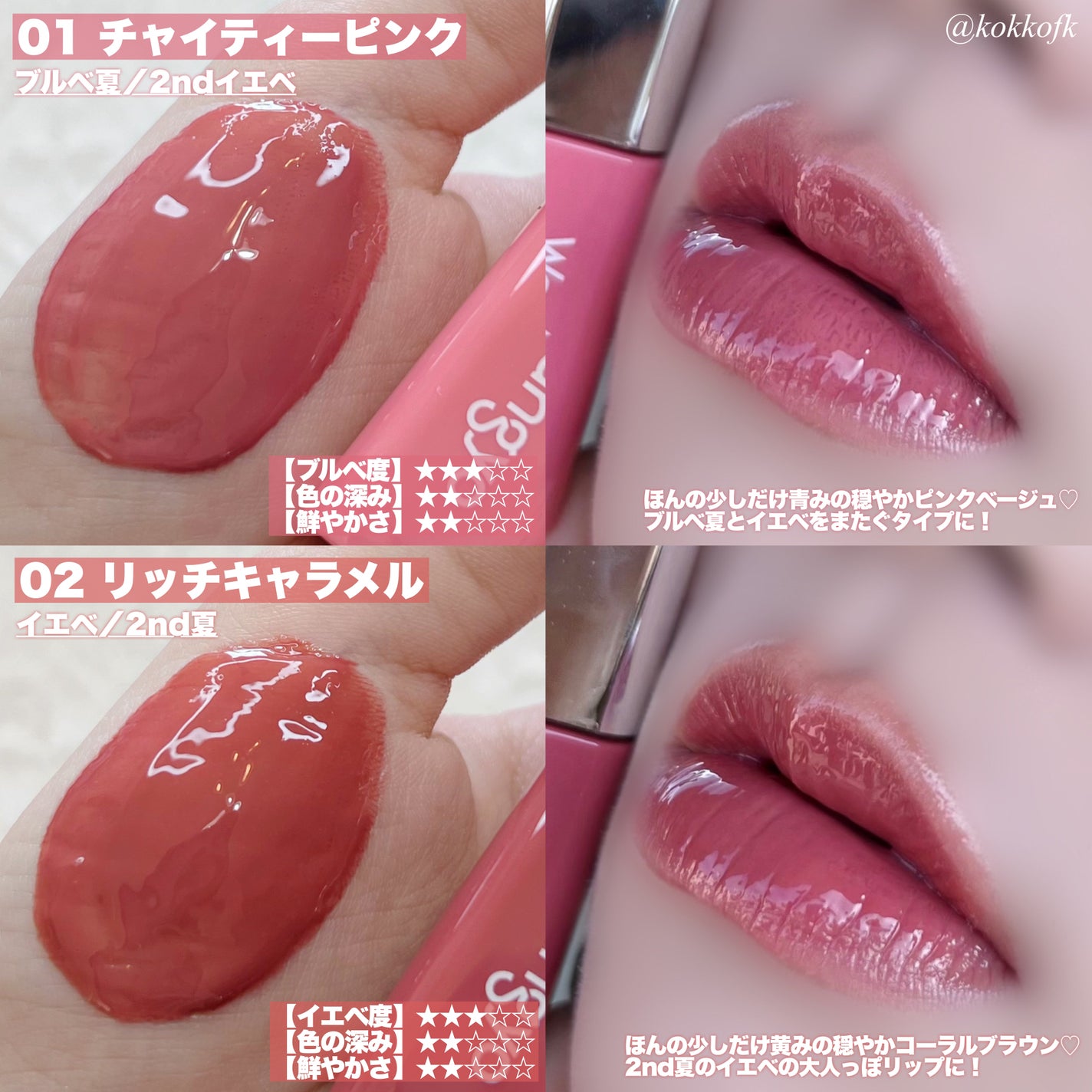 ウォンジョンヨ キャンディーグロウティント/Wonjungyo/リップティントを使ったクチコミ(4枚目)