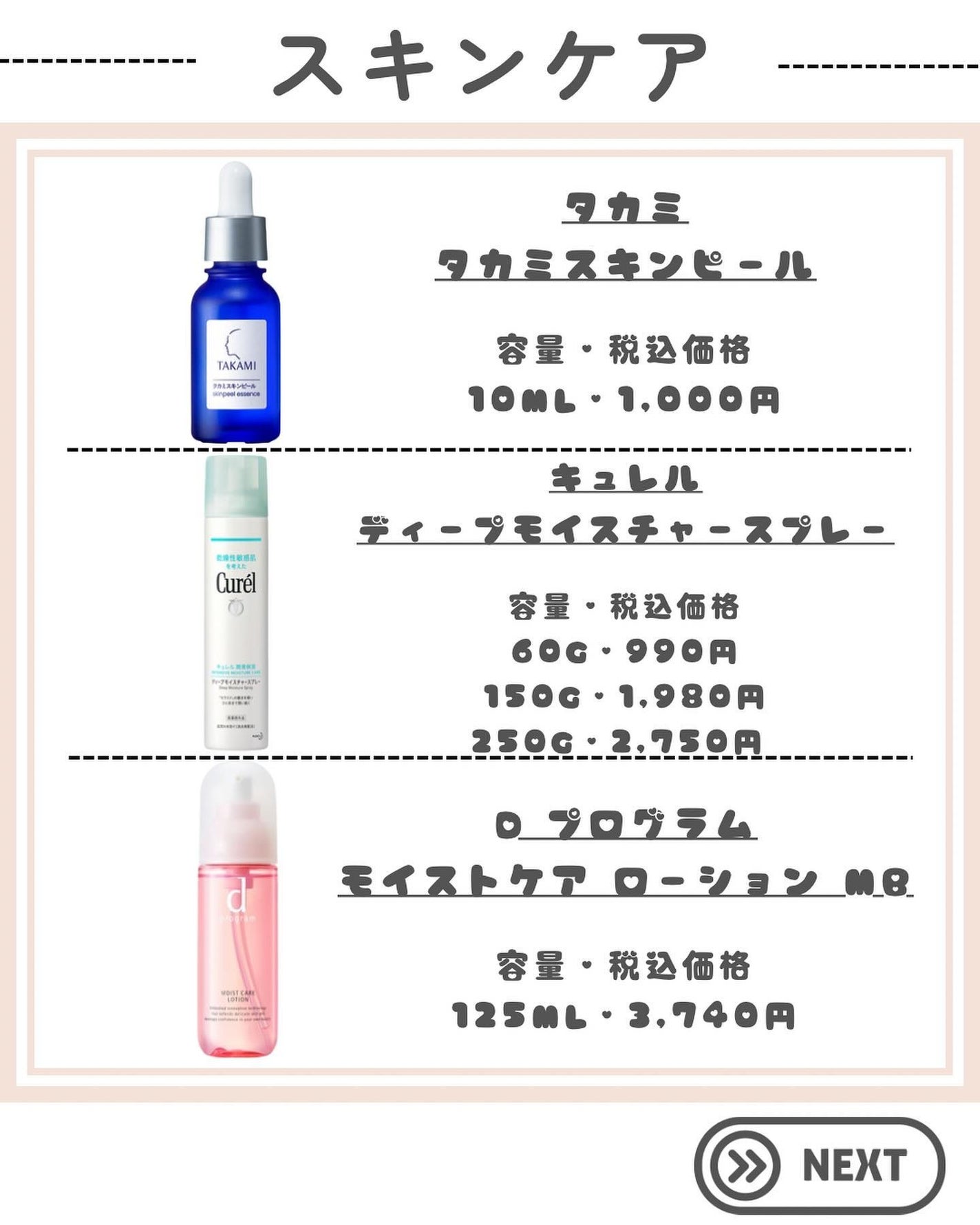 ザ・タイムR アクア/IPSA/化粧水を使ったクチコミ(3枚目)