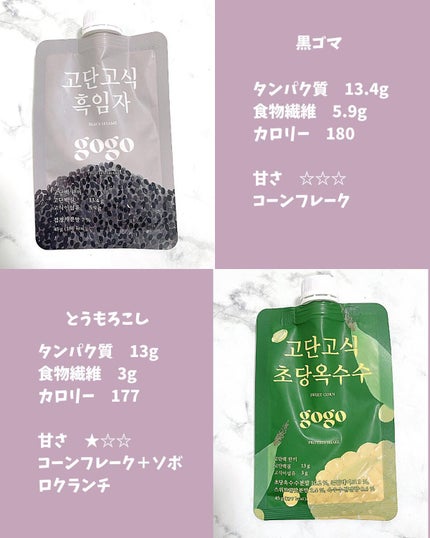 gogoプロテインシェイク/GODAN GOSIK/その他プロテインを使ったクチコミ(3枚目)