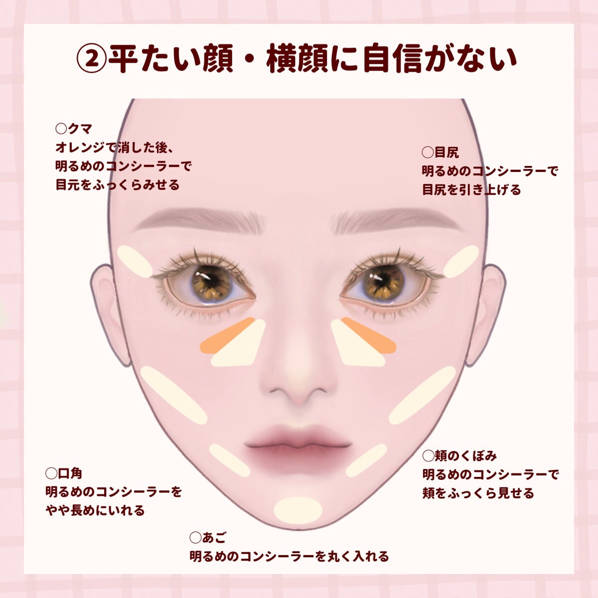 クリエイティブコンシーラーe/IPSA/パレットコンシーラーを使ったクチコミ(3枚目)