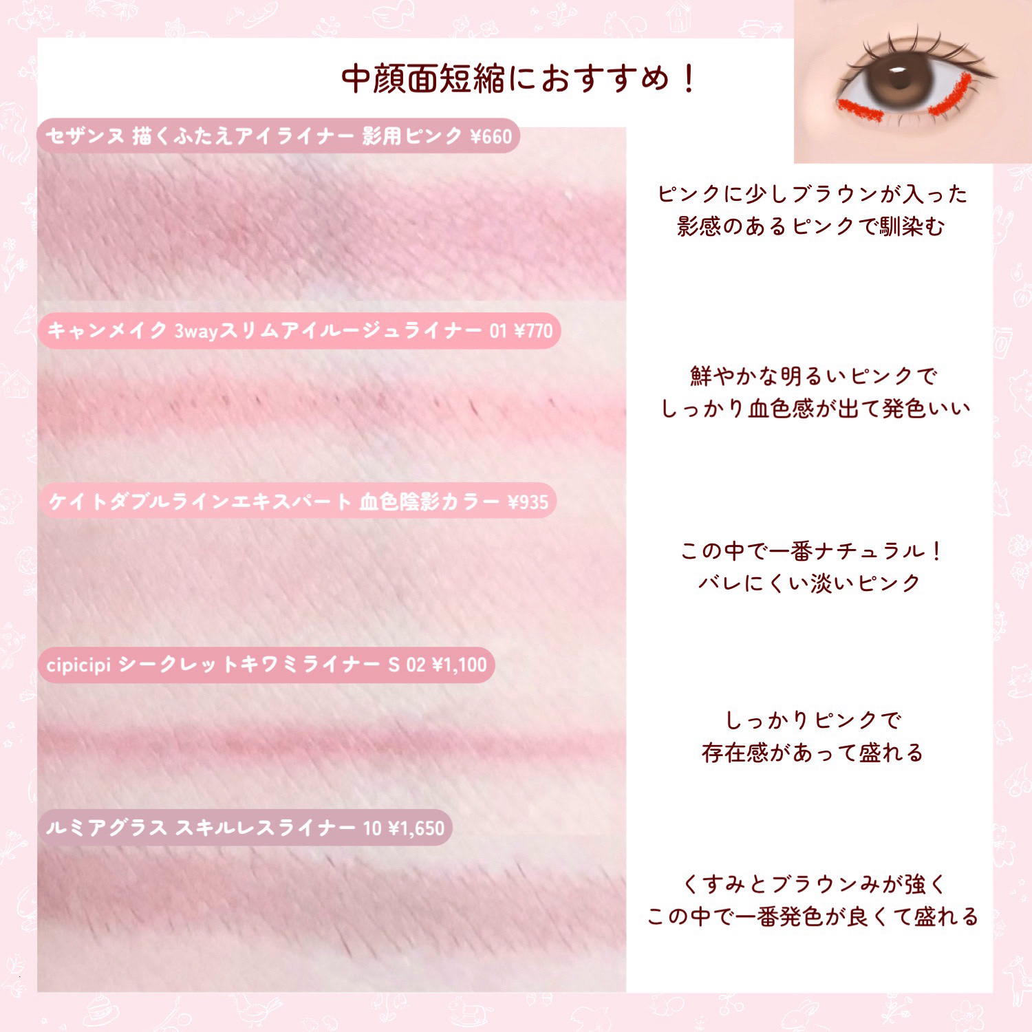 ケイト レアフィットジェルペンシルN/KATE/ジェルアイライナーを使ったクチコミ（3枚目）