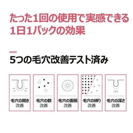 3番 すべすべキメケアシートマスク/numbuzin/シートマスク・パックを使ったクチコミ(4枚目)
