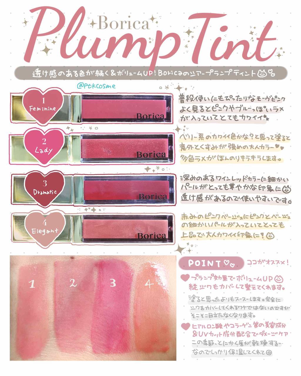 シアープランプティント/Borica/口紅を使ったクチコミ（1枚目）