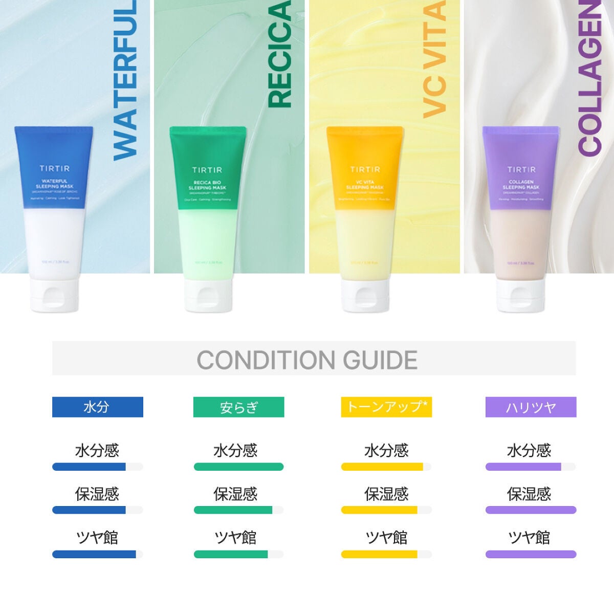 ウォーターフルスリーピングマスク/TIRTIR(ティルティル)/フェイスクリームを使ったクチコミ(3枚目)