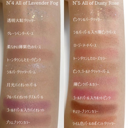 グリッターペディアアイパレット/unleashia/アイシャドウパレットを使ったクチコミ(4枚目)