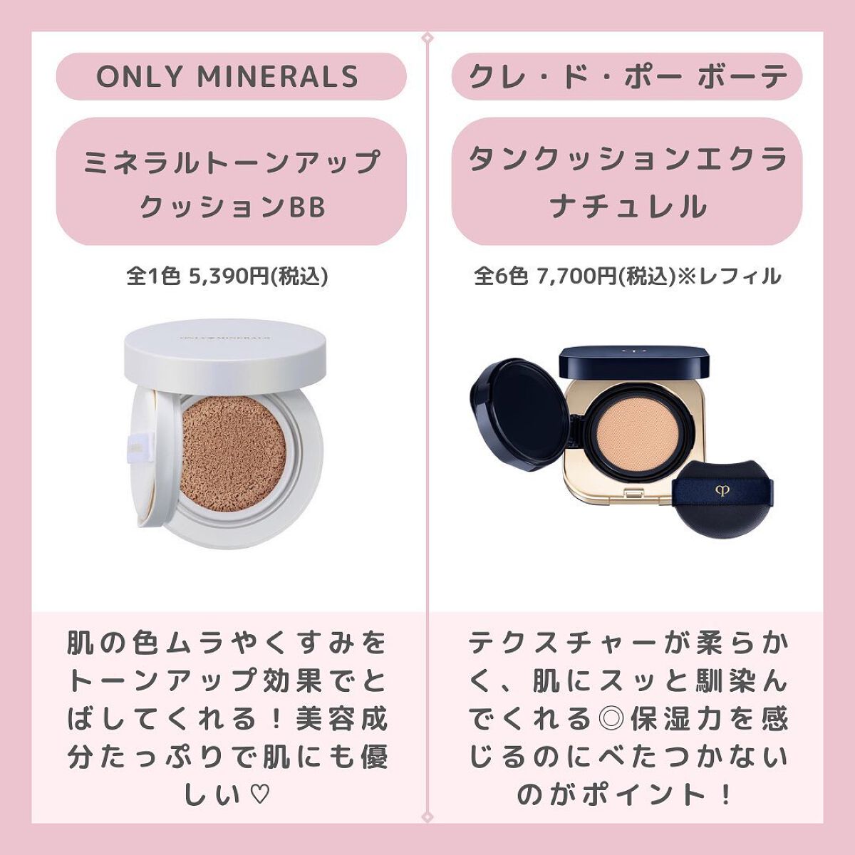 ミネラルトーンアップクッションBB /ONLY MINERALS/クッションファンデーションを使ったクチコミ（2枚目）