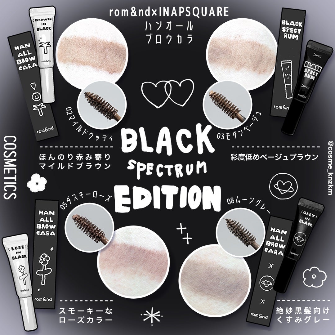 ジューシーラスティングティント/rom&nd/リップティントを使ったクチコミ(4枚目)