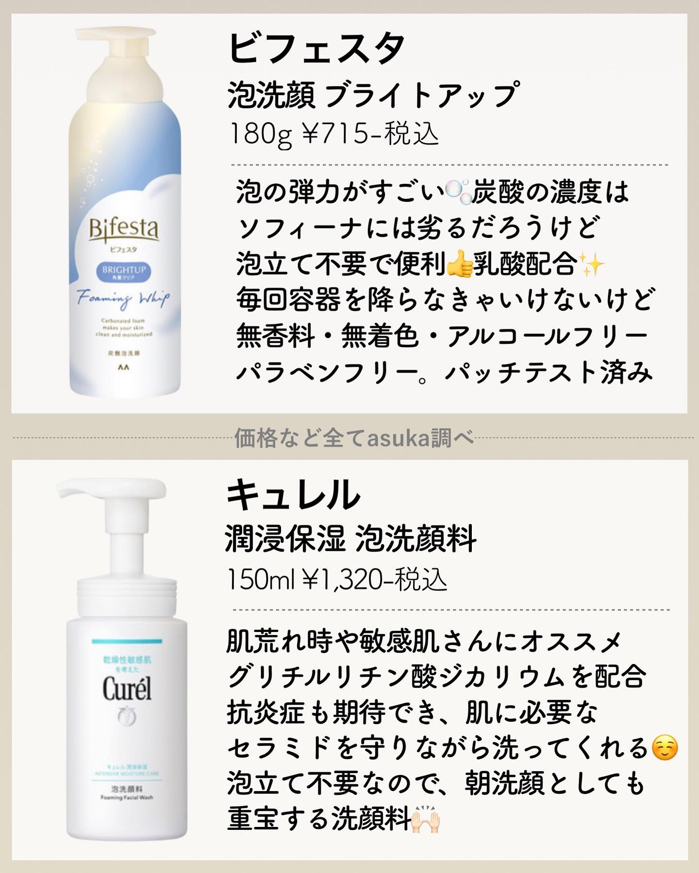 ワフードメイド　宇治抹茶酵素洗顔/pdc/洗顔パウダーを使ったクチコミ（3枚目）