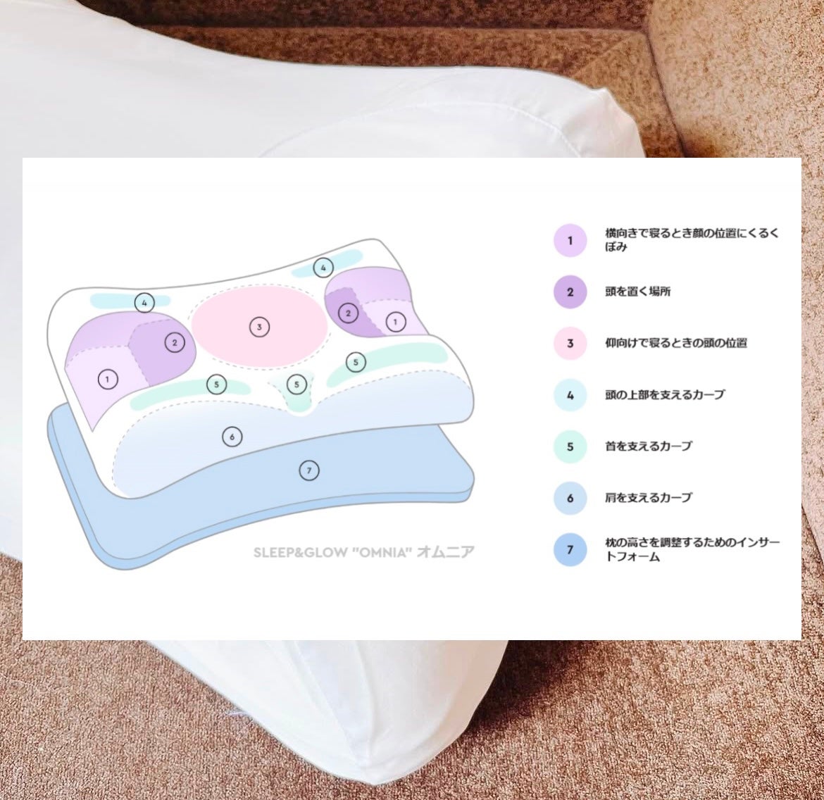mimimi_lip_s on LIPS 「美容医、整形外科医と共同開発された「美容枕」を使ってみました𓂃..」(2枚目)