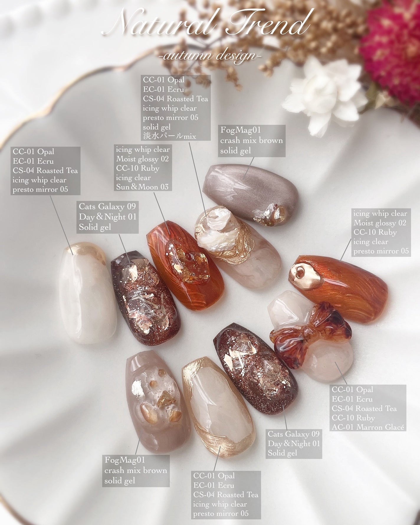 キャッツギャラクシージェル/NaturalTrend/ジェルネイルを使ったクチコミ(4枚目)