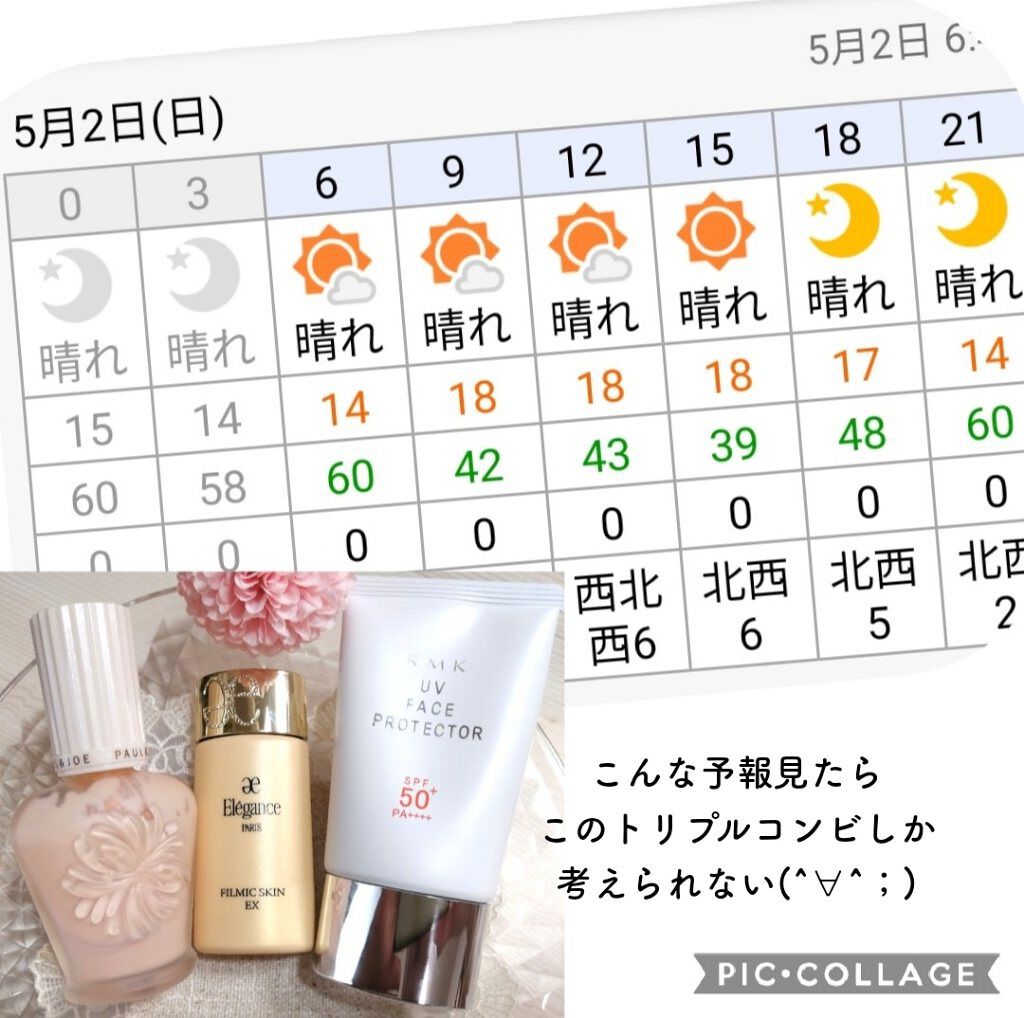 UVフェイスプロテクター50/RMK/日焼け止めクリームを使ったクチコミ（2枚目）