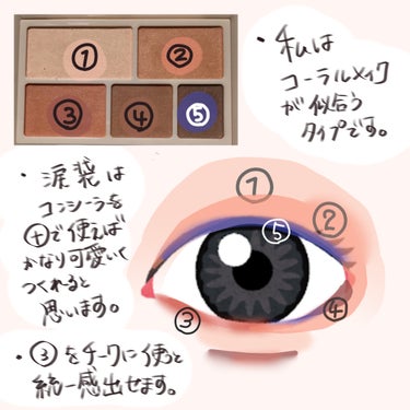 DAISO 2way eye crayon アイクレヨンのクチコミ「イエベ春レビュー♦CANMAKE パーフェクトマルチアイズ 07ウィークエンドオランジュ

メ.....」（2枚目）