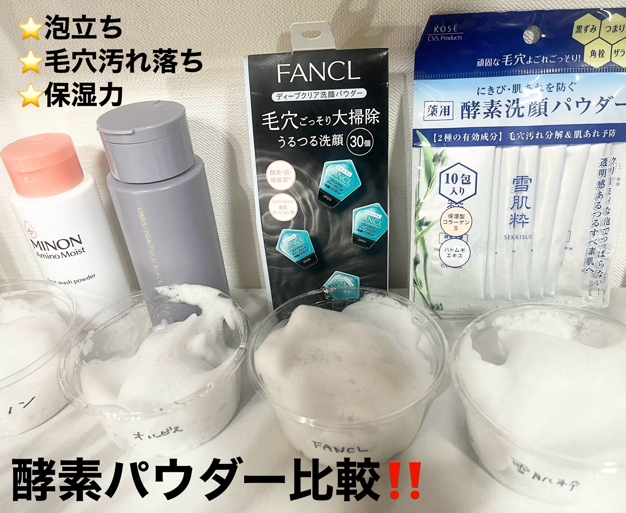 ミノン アミノモイスト クリアウォッシュ パウダー 35g/ミノン/洗顔パウダーを使ったクチコミ（1枚目）