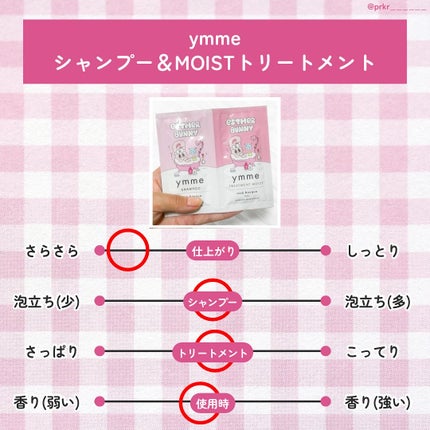 ymme シャンプー/トリートメント/ymme/市販シャンプーを使ったクチコミ(5枚目)