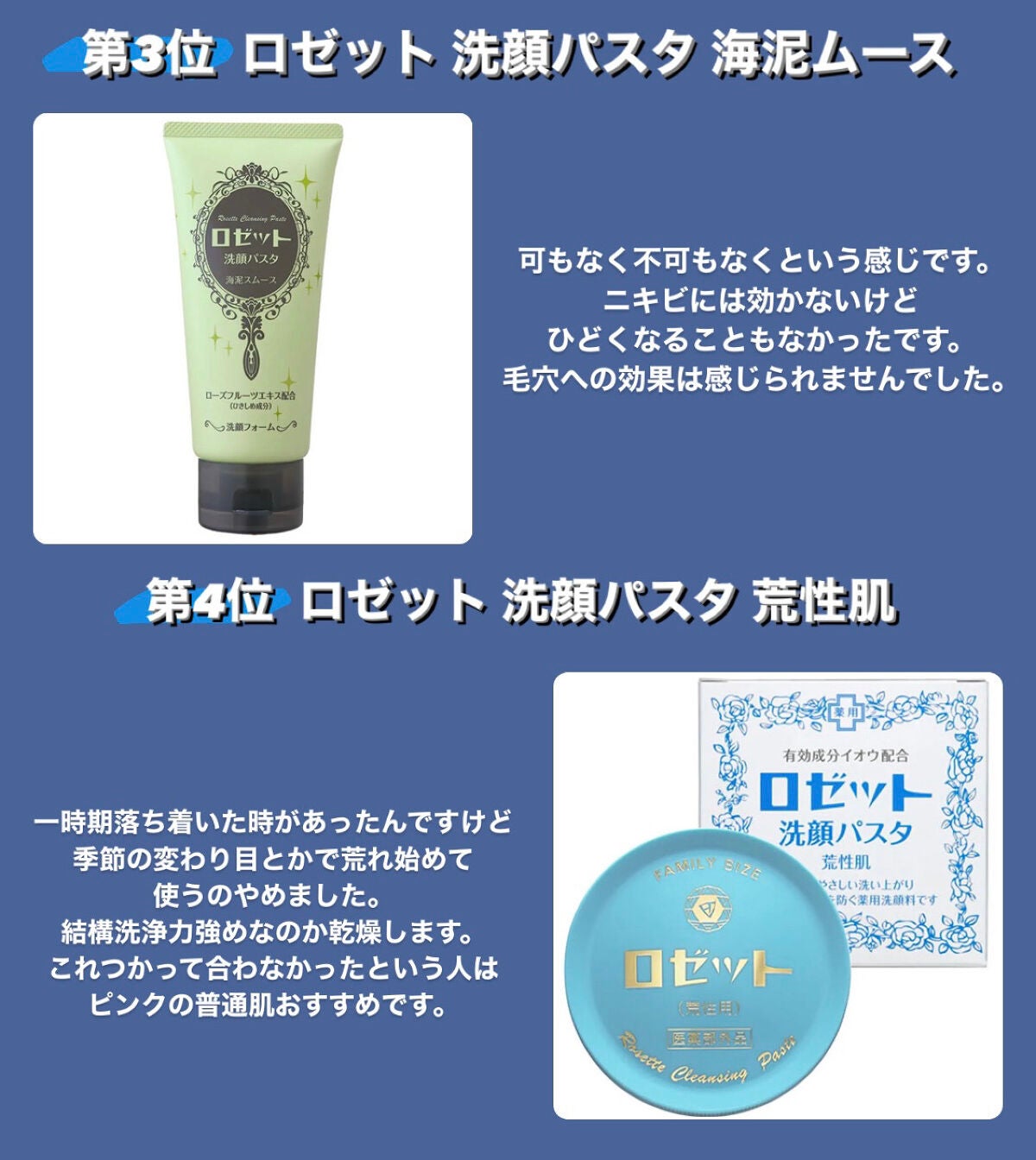 ロゼット 洗顔パスタ 荒性肌/ロゼット/洗顔フォームを使ったクチコミ(3枚目)