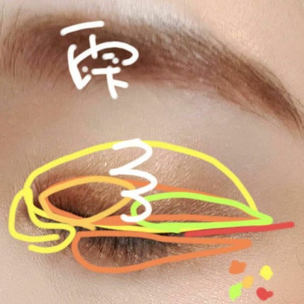 【旧】サンク クルール クチュール/Dior/アイシャドウパレットを使ったクチコミ(5枚目)