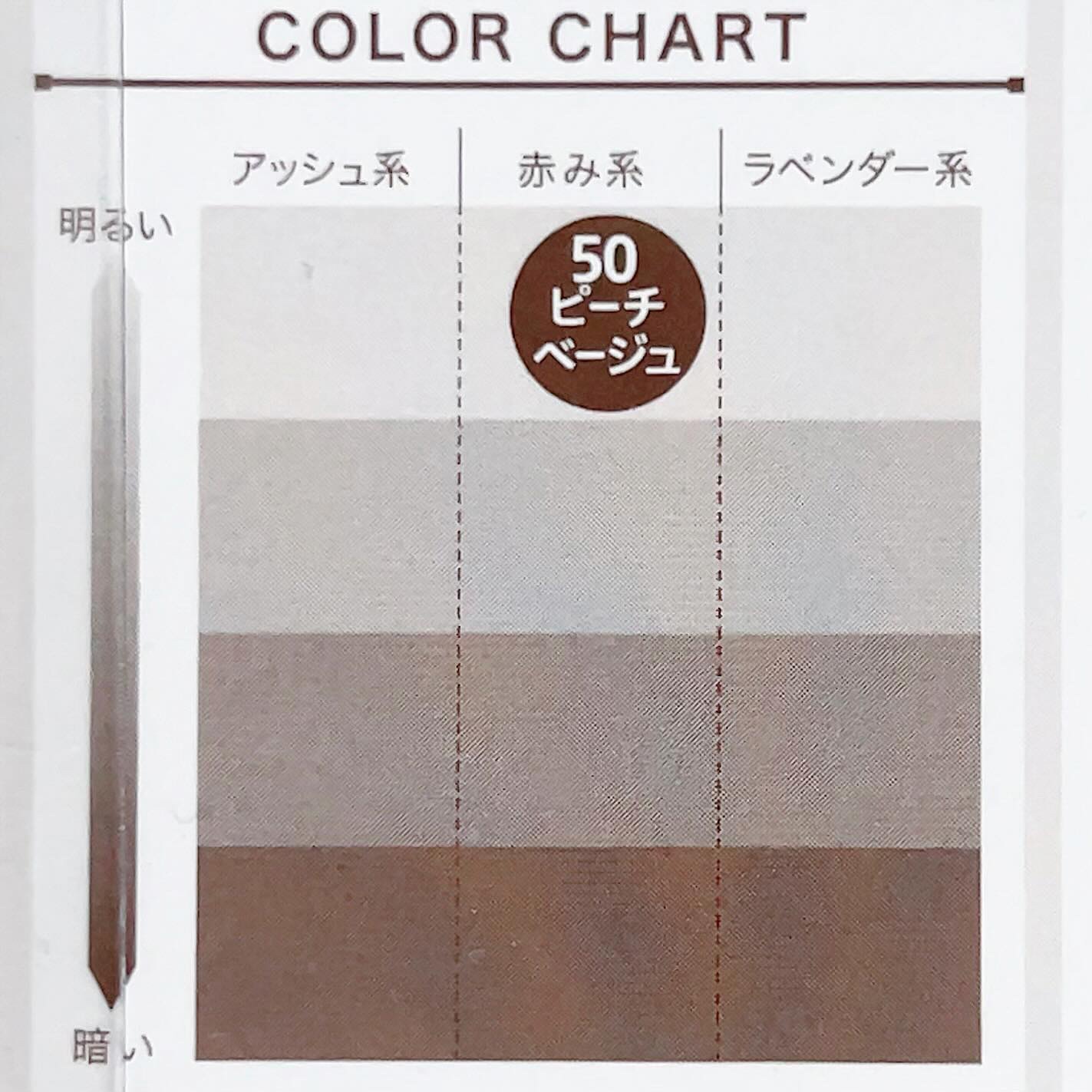 ヘビーローテーション カラーリングアイブロウEX/ヘビーローテーション/眉マスカラを使ったクチコミ（3枚目）