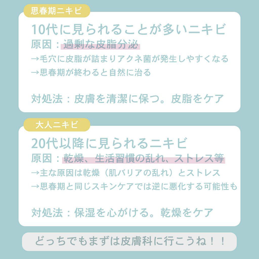 薬用ローション(とてもしっとり)/IHADA/化粧水を使ったクチコミ(2枚目)