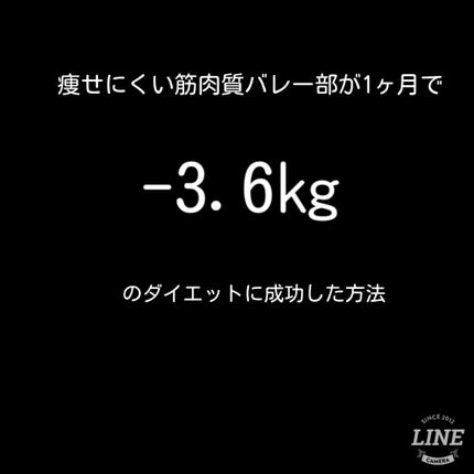 食べてもDiet/井藤漢方製薬/ボディサプリメントを使ったクチコミ(1枚目)
