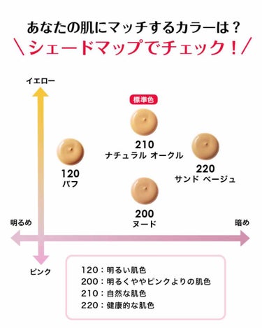 シークレットスキンメイカーゼロ（リキッド）/KATE/リキッドファンデーションを使ったクチコミ（3枚目）